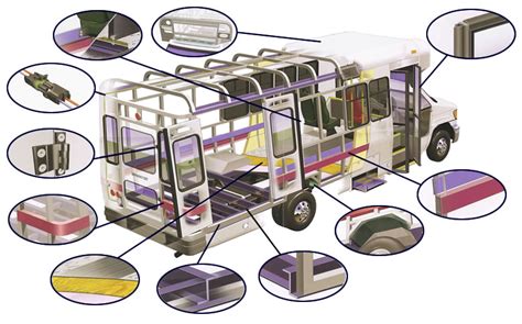 coach and equipment bus parts.